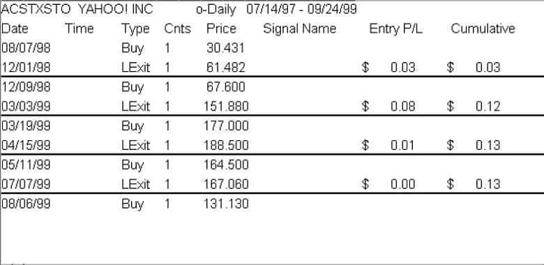 Candlestick-Filtering-5