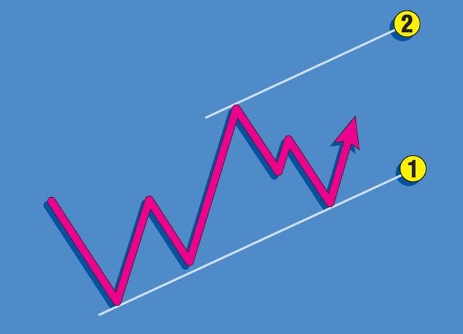 Channel-Analysis-Sidebar-1