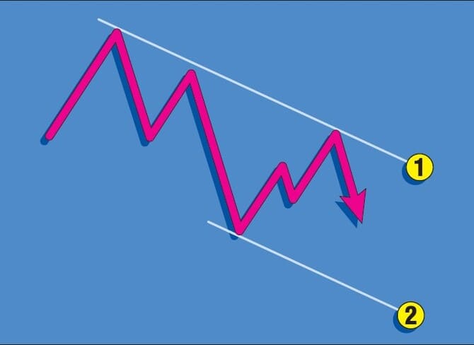 Channel-Analysis-Sidebar-3