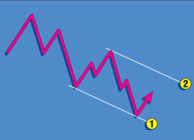 Channel-Analysis-Sidebar-4