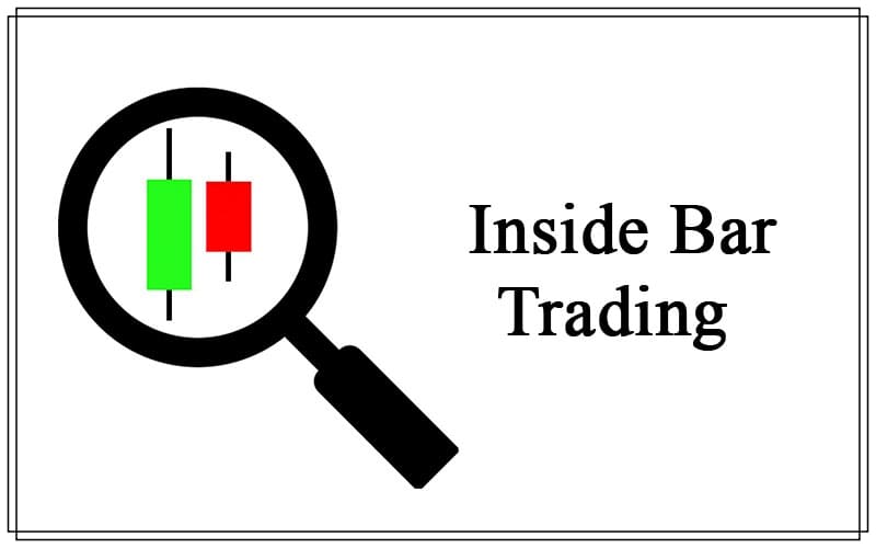 Inside Bar Trading cover