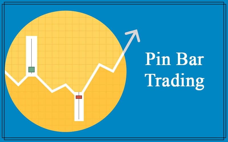 Pin Bar Trading cover