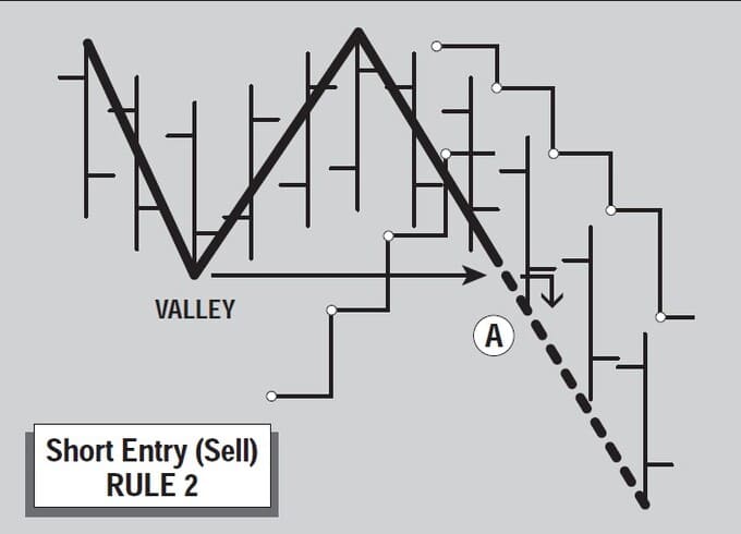 The-New-Gann-Swing-Chartist-17