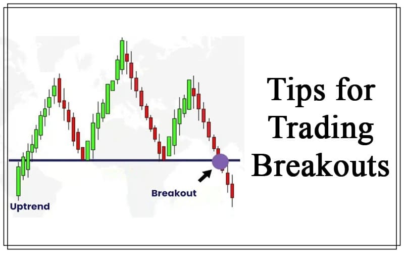 Tips for Trading Breakouts Cover