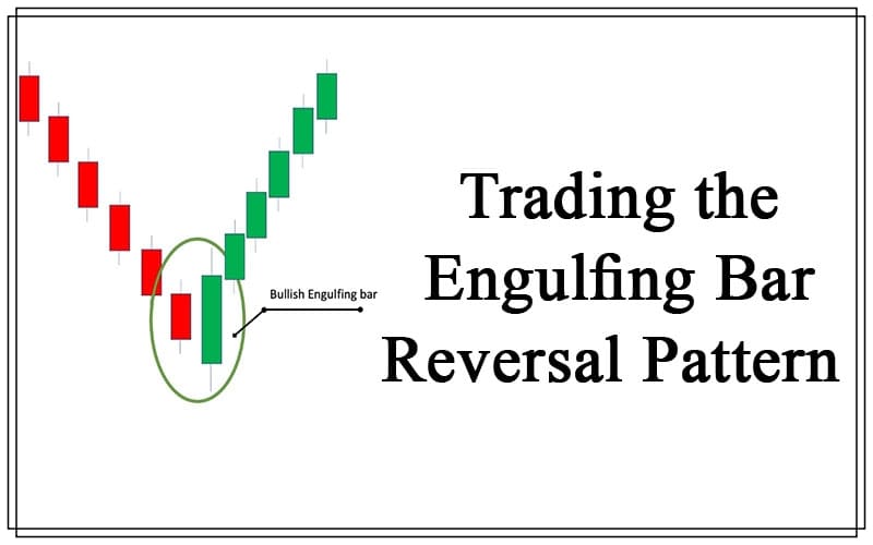 Trading the Engulfing Bar Reversal Pattern Cover