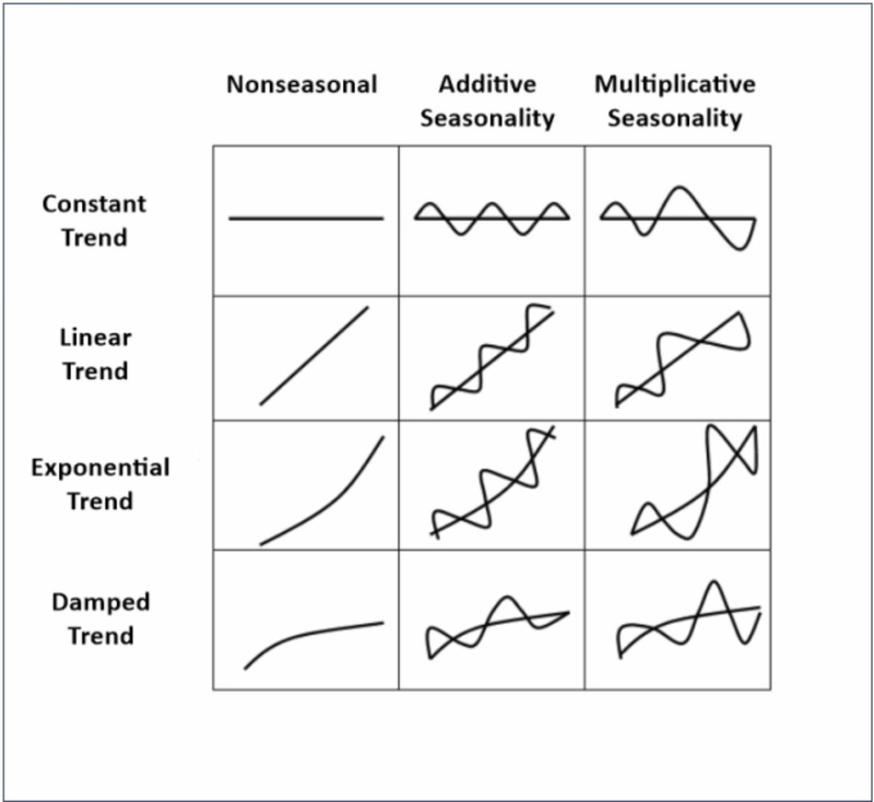 Scientific Guide To Price Action and Pattern Trading By Young Ho Seo 03