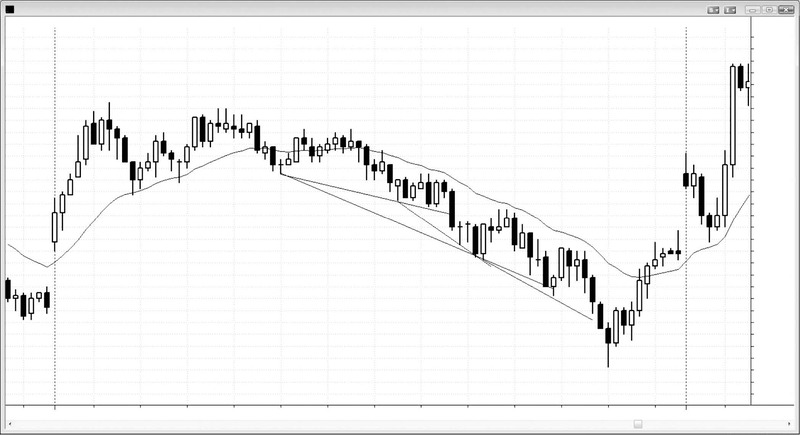 Trading Price Action Reversals By Al Brooks 01