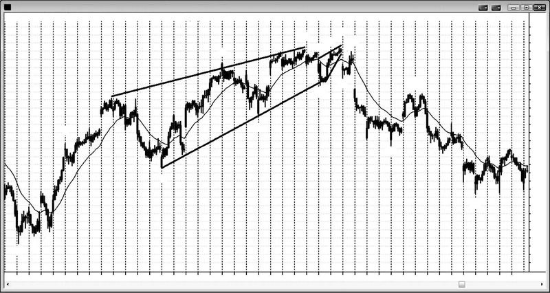 Trading Price Action Reversals By Al Brooks 02