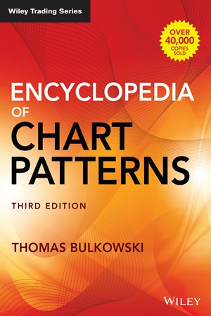 Encyclopedia of Chart Patterns By Thomas N. Bulkowski