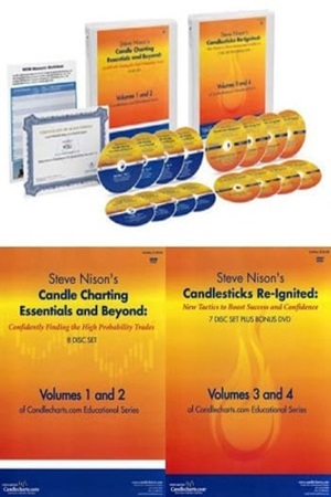 Candle Charting Essentials and Beyond Course By Steve Nison