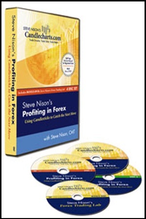Steve Nison’s Profiting in Forex Workshop