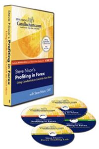 Steve Nison’s Profiting in Forex Workshop